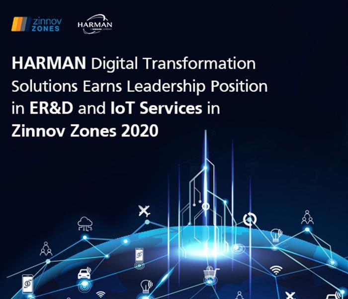ER&D & IoT Services in Zinnov Zones 2020