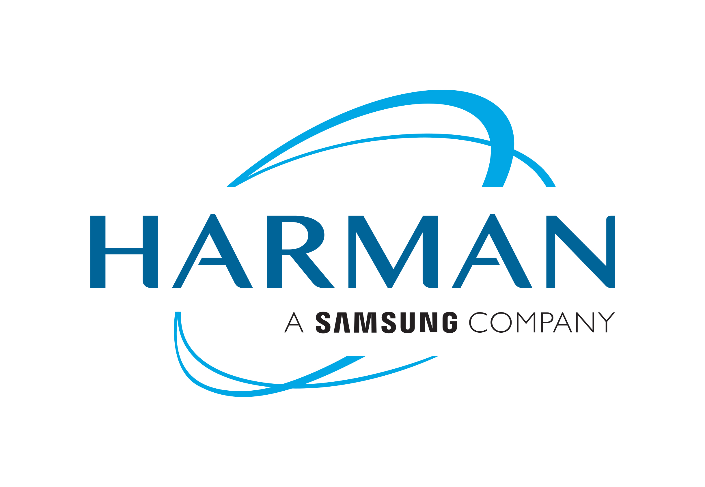 Harman Primary Corporate Logo CMYK.jpg